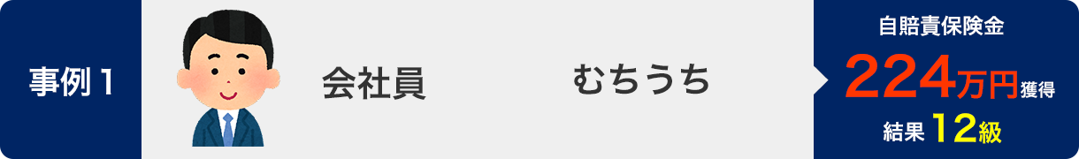 事例1・むちうち・サラリーマン・結果12級