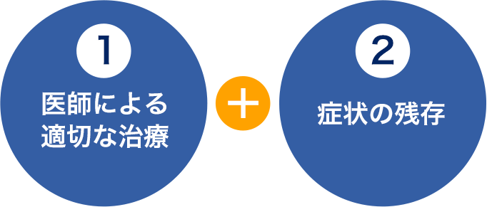 医師による適切な治療を受ける＋症状が残存してしまった