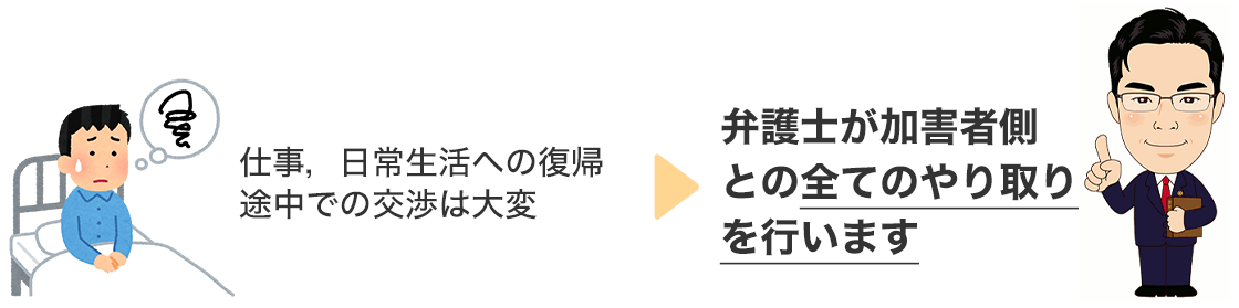 交渉を任せられる