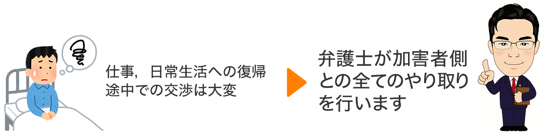 交渉を任せられる