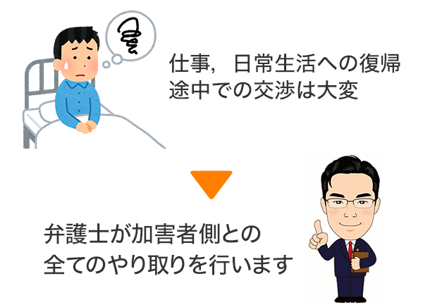 交渉を任せられる